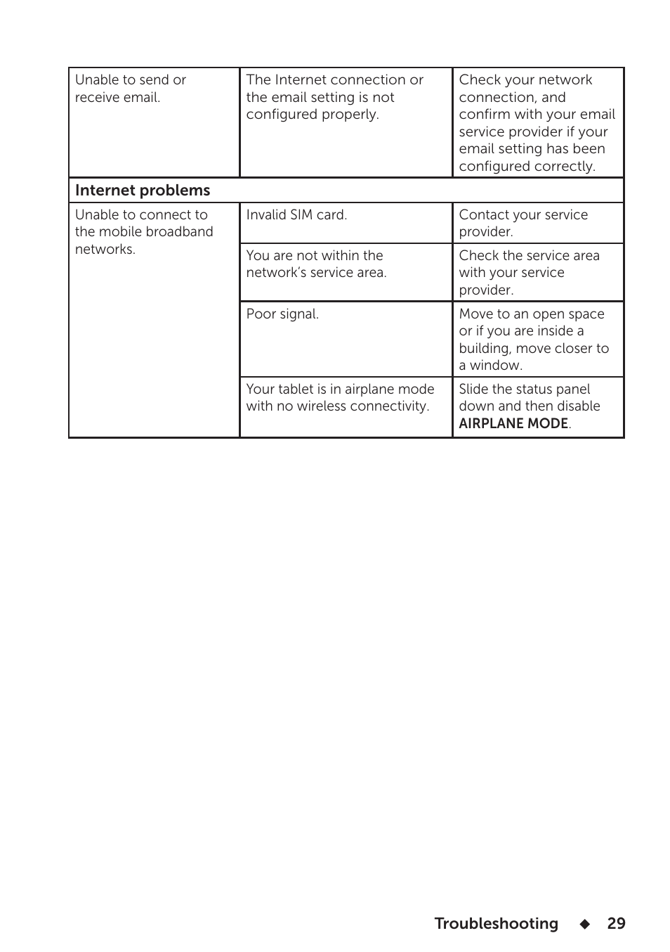 Dell Venue 8 3840 User Manual | Page 29 / 32