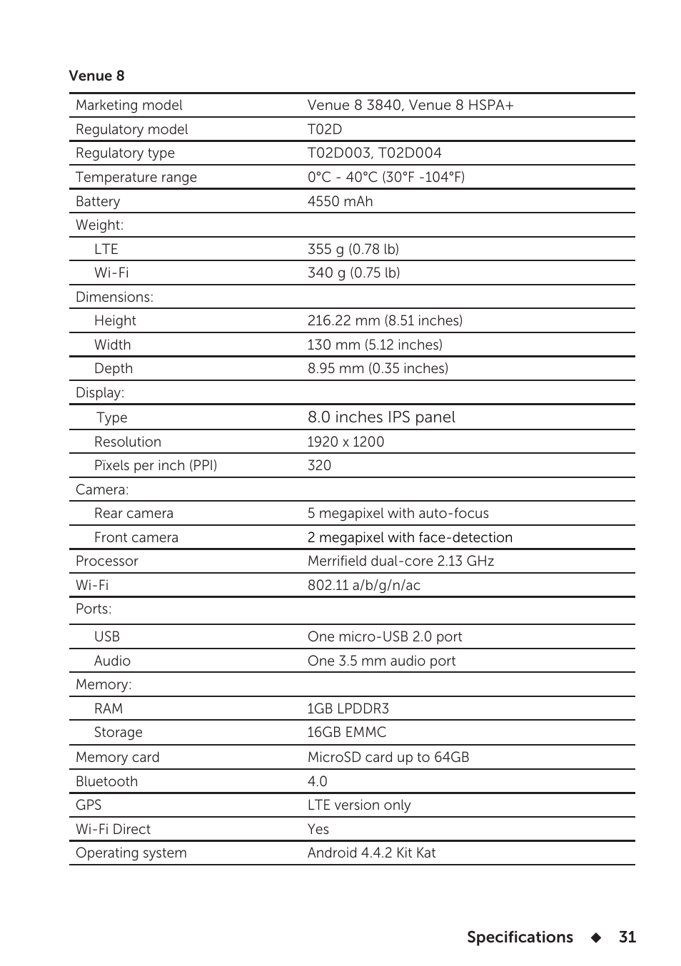 Dell Venue 8 3840 User Manual | Page 31 / 32