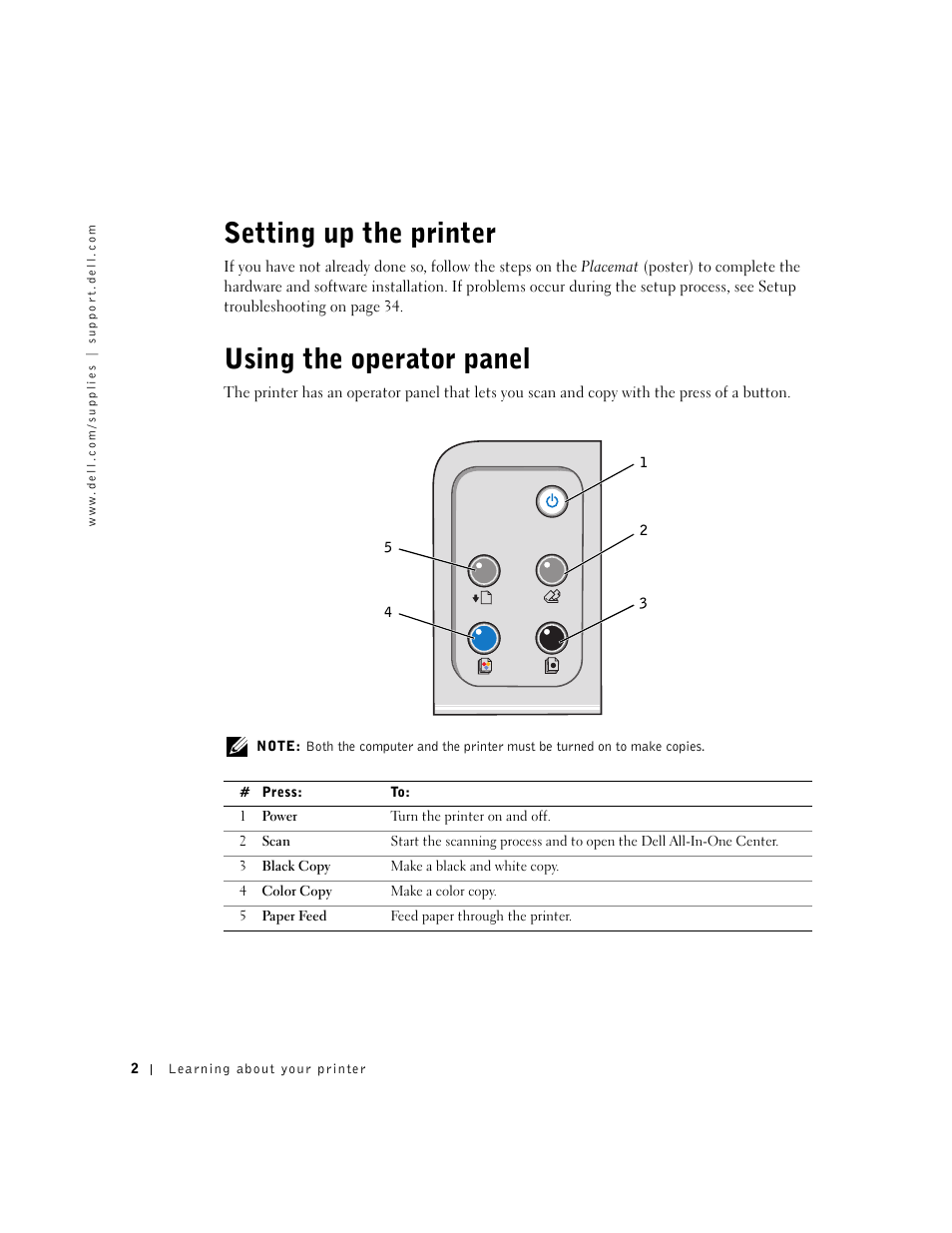 Setting up the printer, Using the operator panel | Dell A920 All In One Personal Printer User Manual | Page 12 / 83