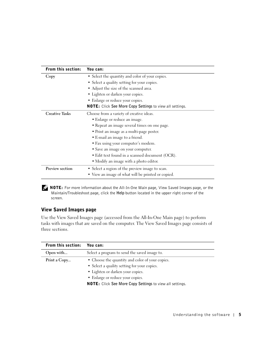 Dell A920 All In One Personal Printer User Manual | Page 15 / 83