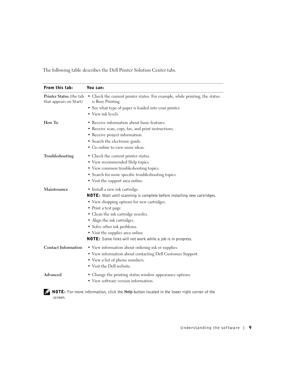 Dell A920 All In One Personal Printer User Manual | Page 19 / 83