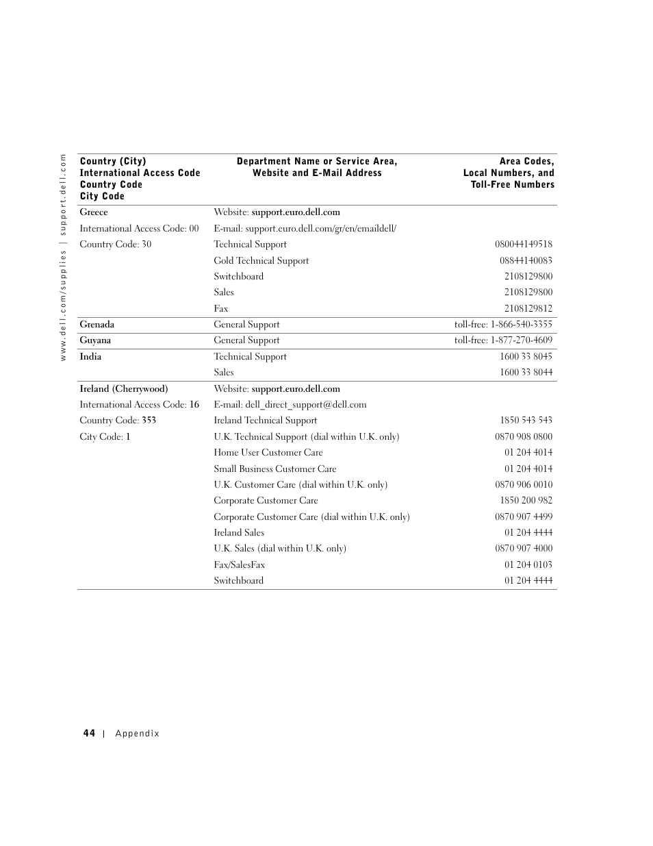 Dell A920 All In One Personal Printer User Manual | Page 54 / 83