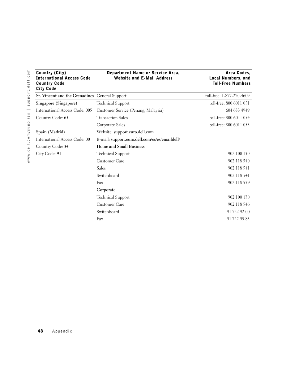 Dell A920 All In One Personal Printer User Manual | Page 58 / 83