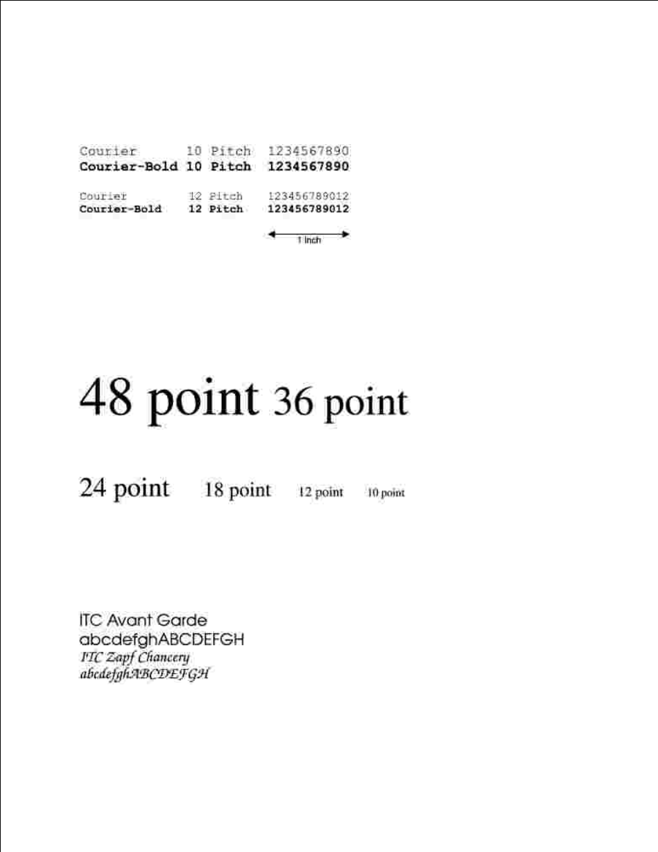 Bitmapped and scalable fonts | Dell W5300 Workgroup Laser Printer User Manual | Page 124 / 232