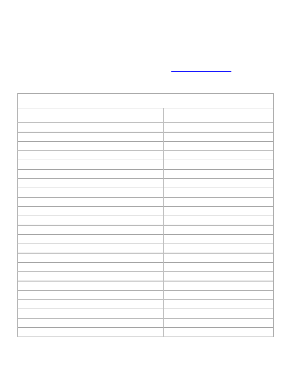 Resident fonts | Dell W5300 Workgroup Laser Printer User Manual | Page 126 / 232