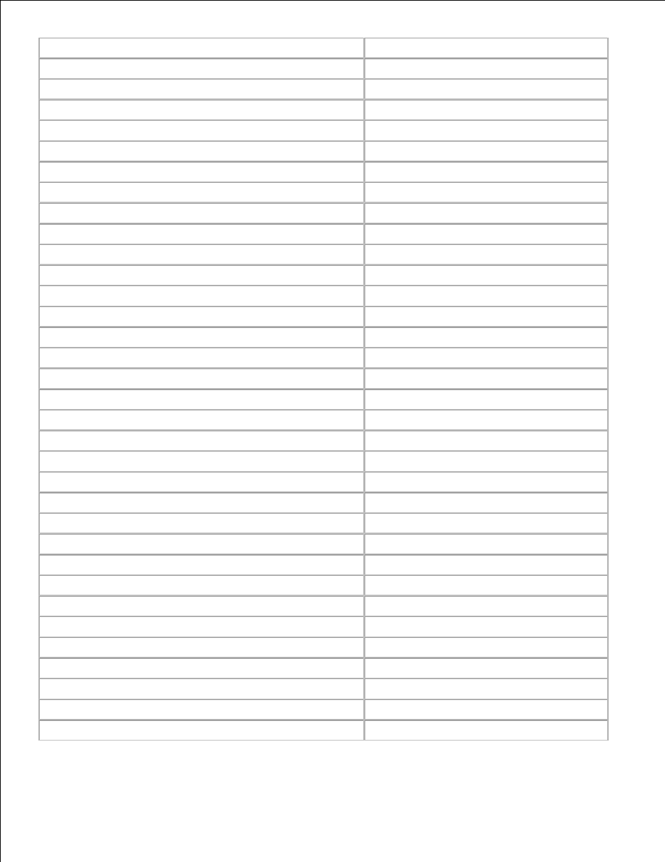 Dell W5300 Workgroup Laser Printer User Manual | Page 128 / 232