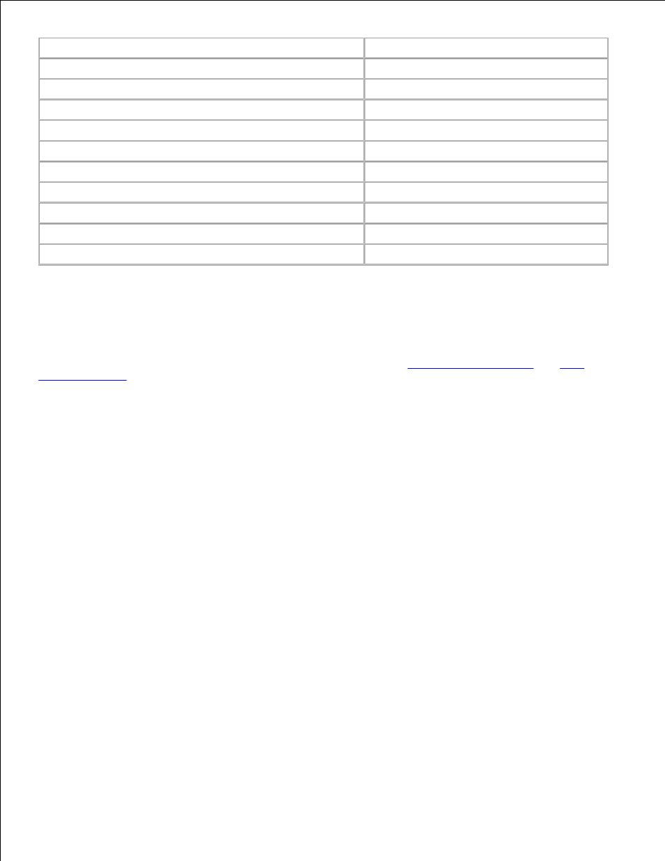 Readability disclaimer, Symbol sets, Symbol sets for pcl 6 emulation | Dell W5300 Workgroup Laser Printer User Manual | Page 131 / 232