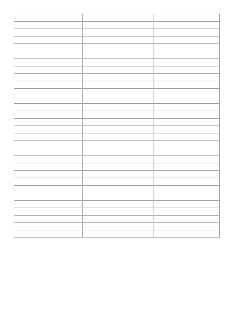 Dell W5300 Workgroup Laser Printer User Manual | Page 132 / 232