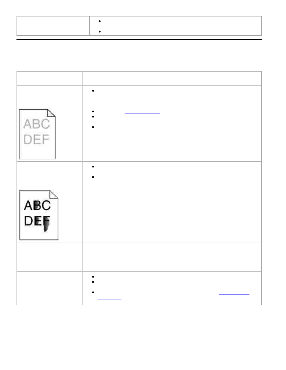 Solving print quality problems | Dell W5300 Workgroup Laser Printer User Manual | Page 187 / 232