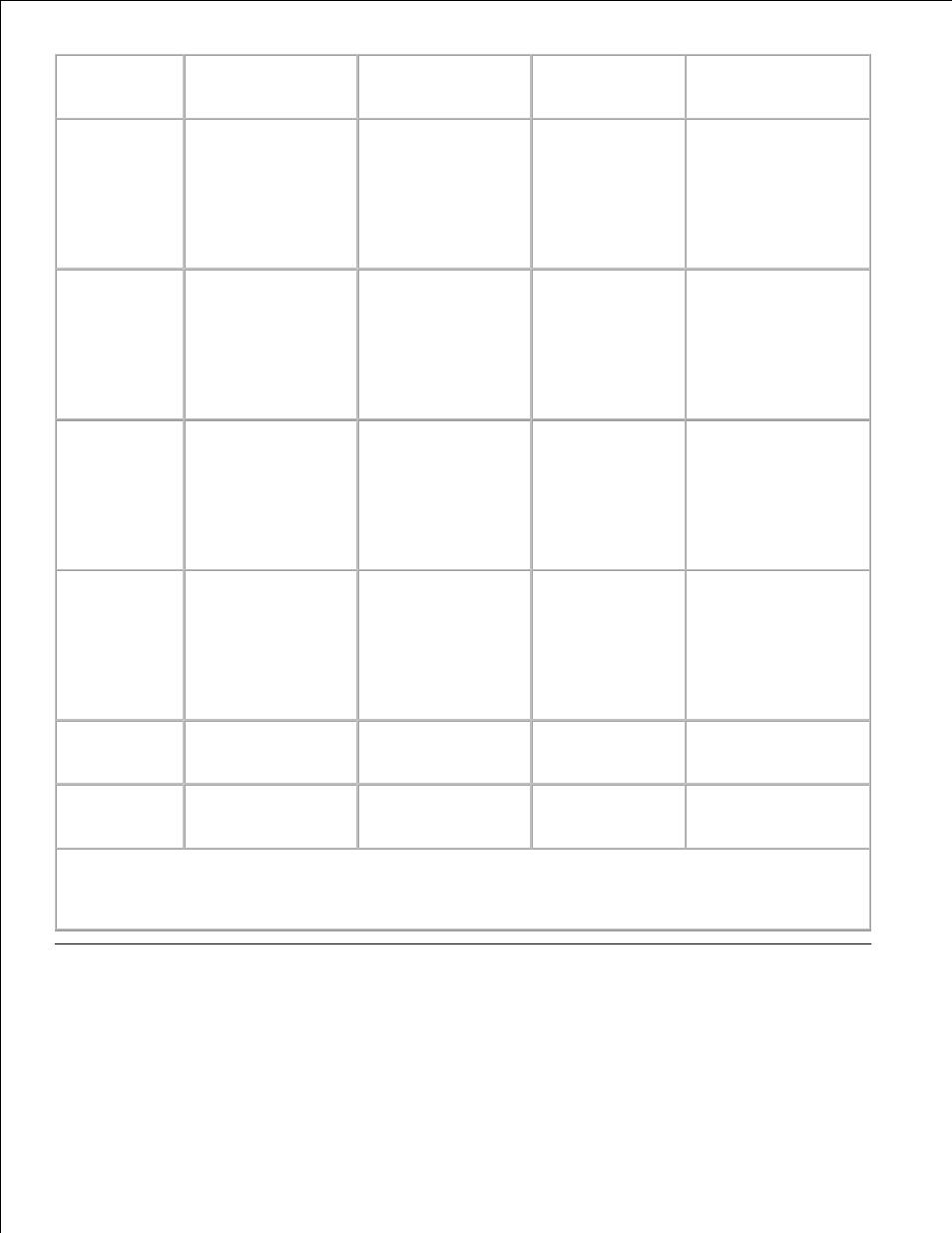 Cables | Dell W5300 Workgroup Laser Printer User Manual | Page 224 / 232