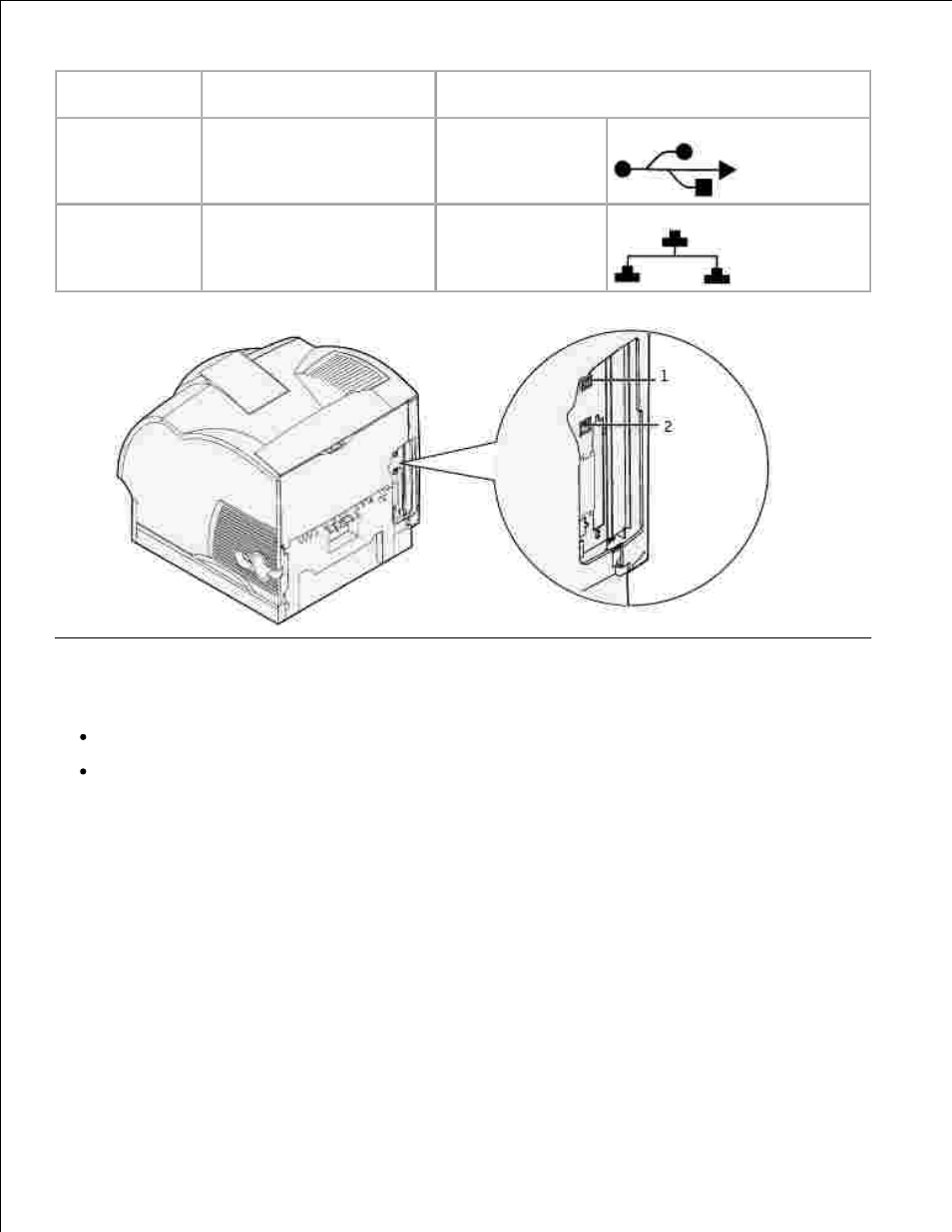 Certifications | Dell W5300 Workgroup Laser Printer User Manual | Page 225 / 232
