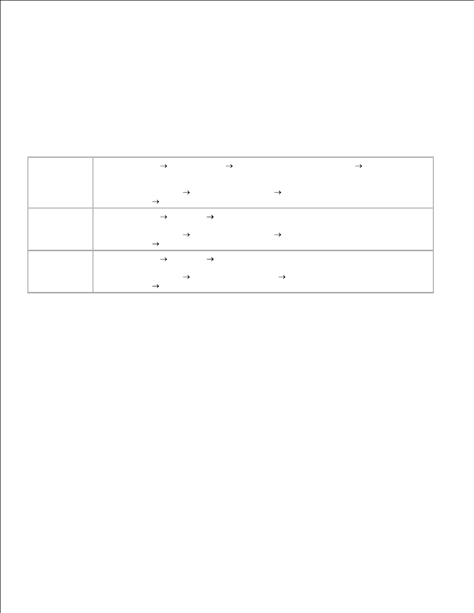 Dell W5300 Workgroup Laser Printer User Manual | Page 28 / 232
