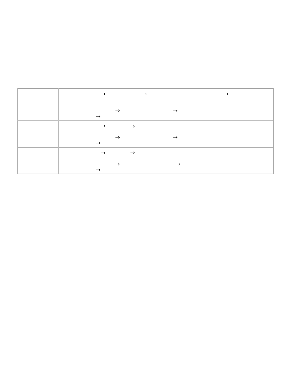 Dell W5300 Workgroup Laser Printer User Manual | Page 32 / 232