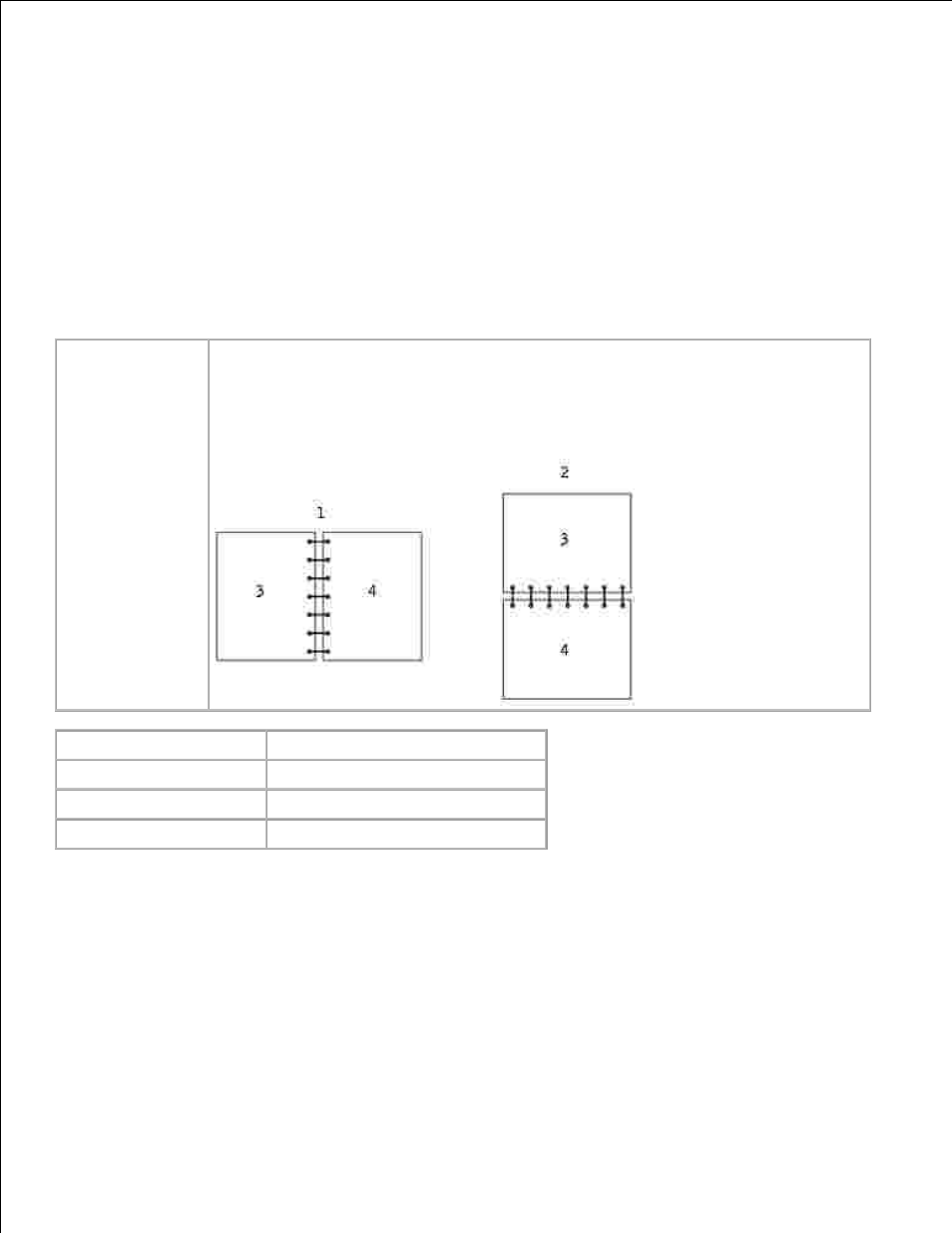 Using duplex bind | Dell W5300 Workgroup Laser Printer User Manual | Page 66 / 232