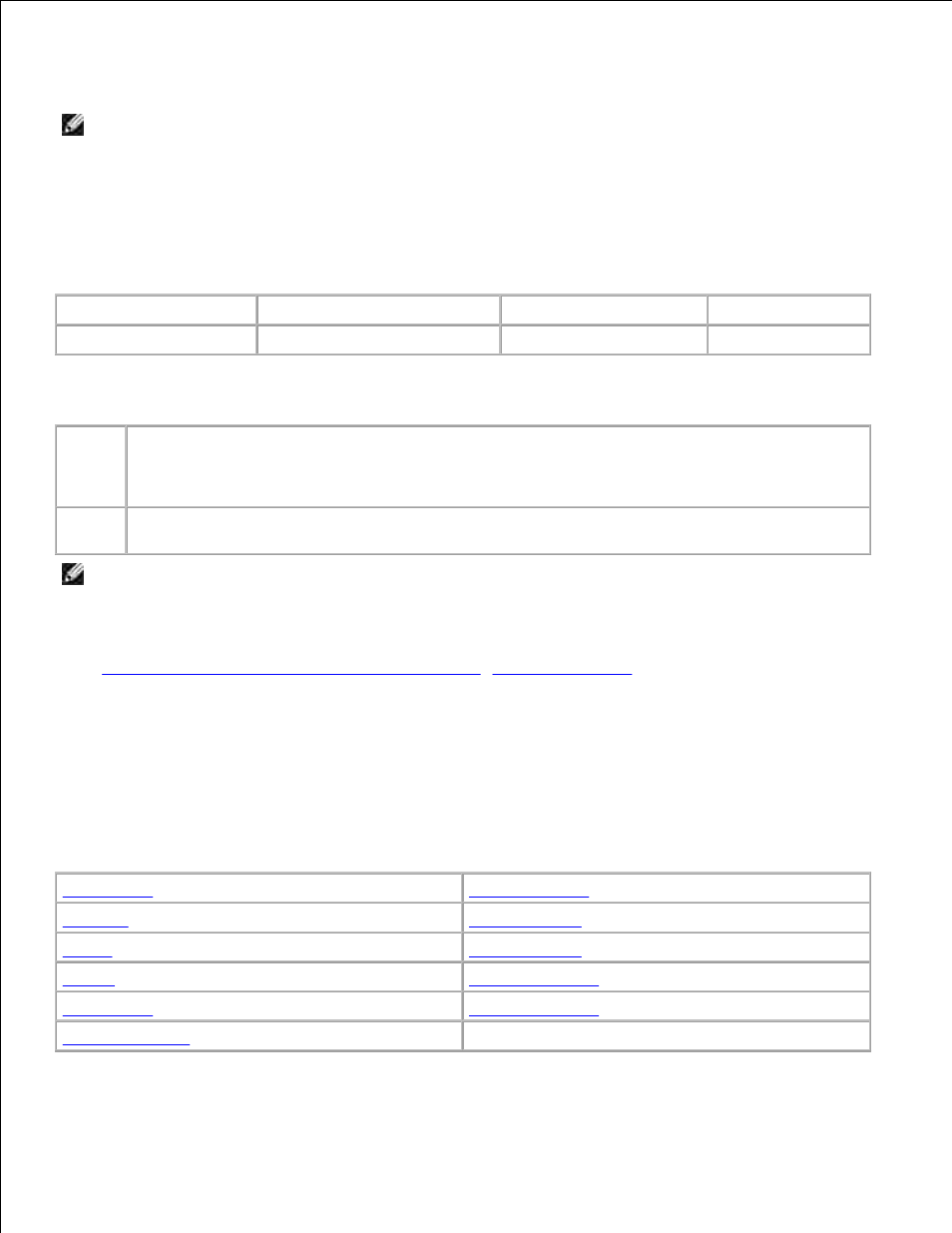 Finishing menu | Dell W5300 Workgroup Laser Printer User Manual | Page 83 / 232