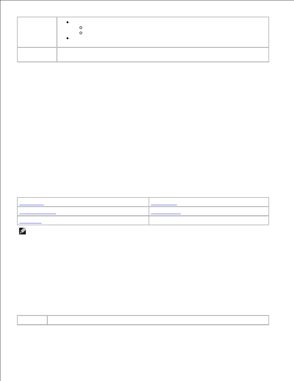 Job menu, Hex trace, Confidential job | Dell W5300 Workgroup Laser Printer User Manual | Page 90 / 232