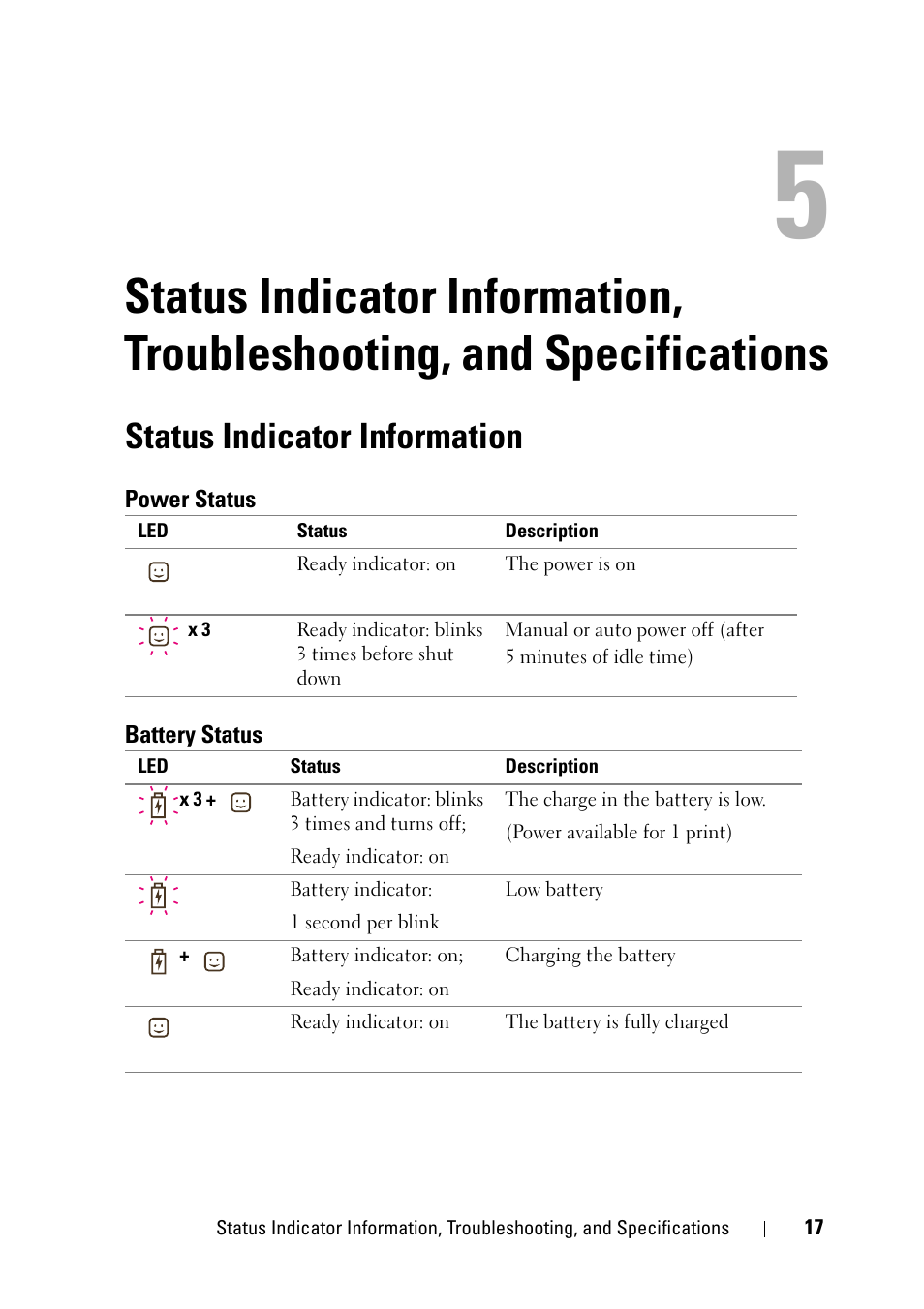 Status indicator information, Power status, Battery status | Troubleshooting, and specifications | Dell Ink-Free Printer PZ310 User Manual | Page 17 / 22