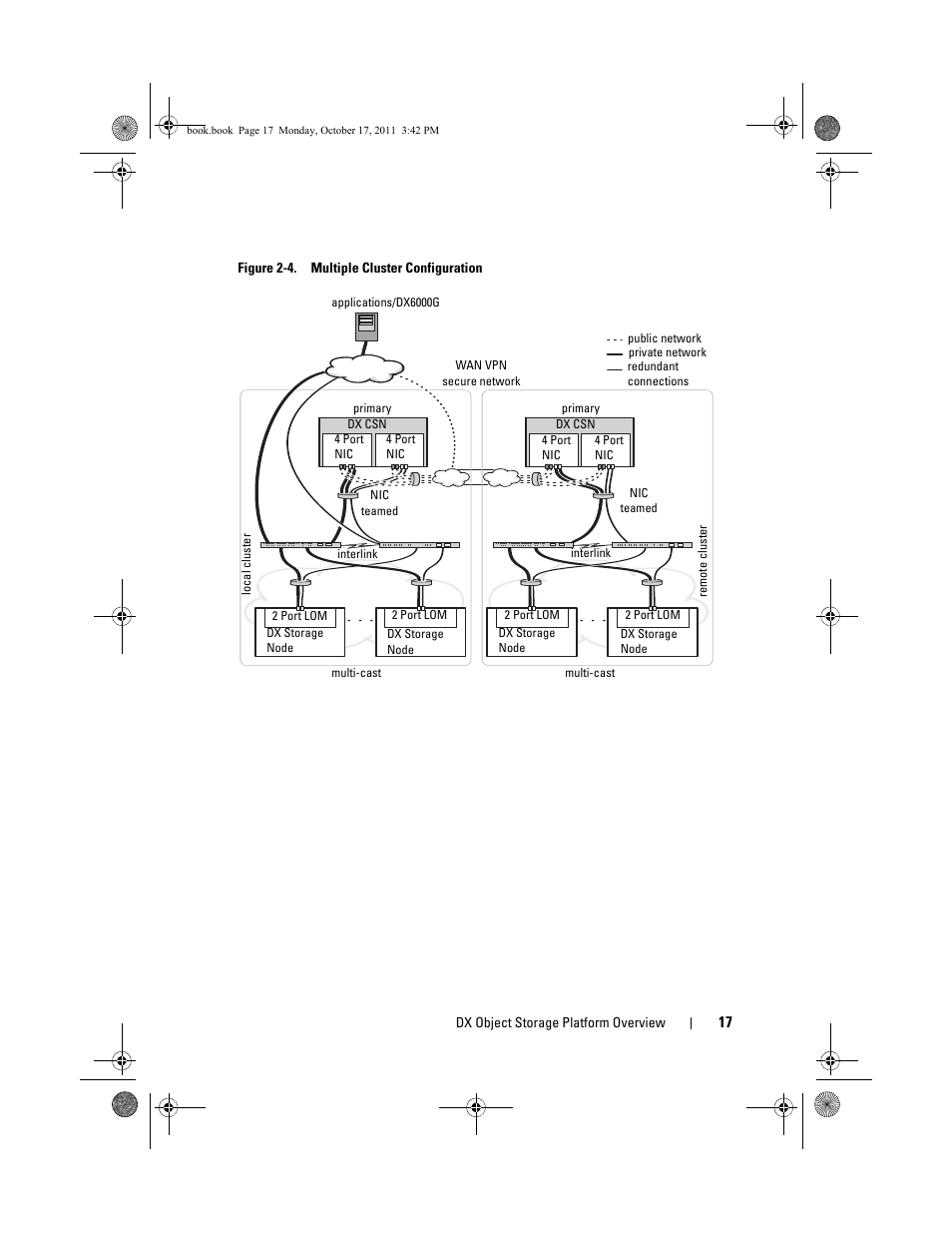 Dell DX6000 User Manual | Page 17 / 50
