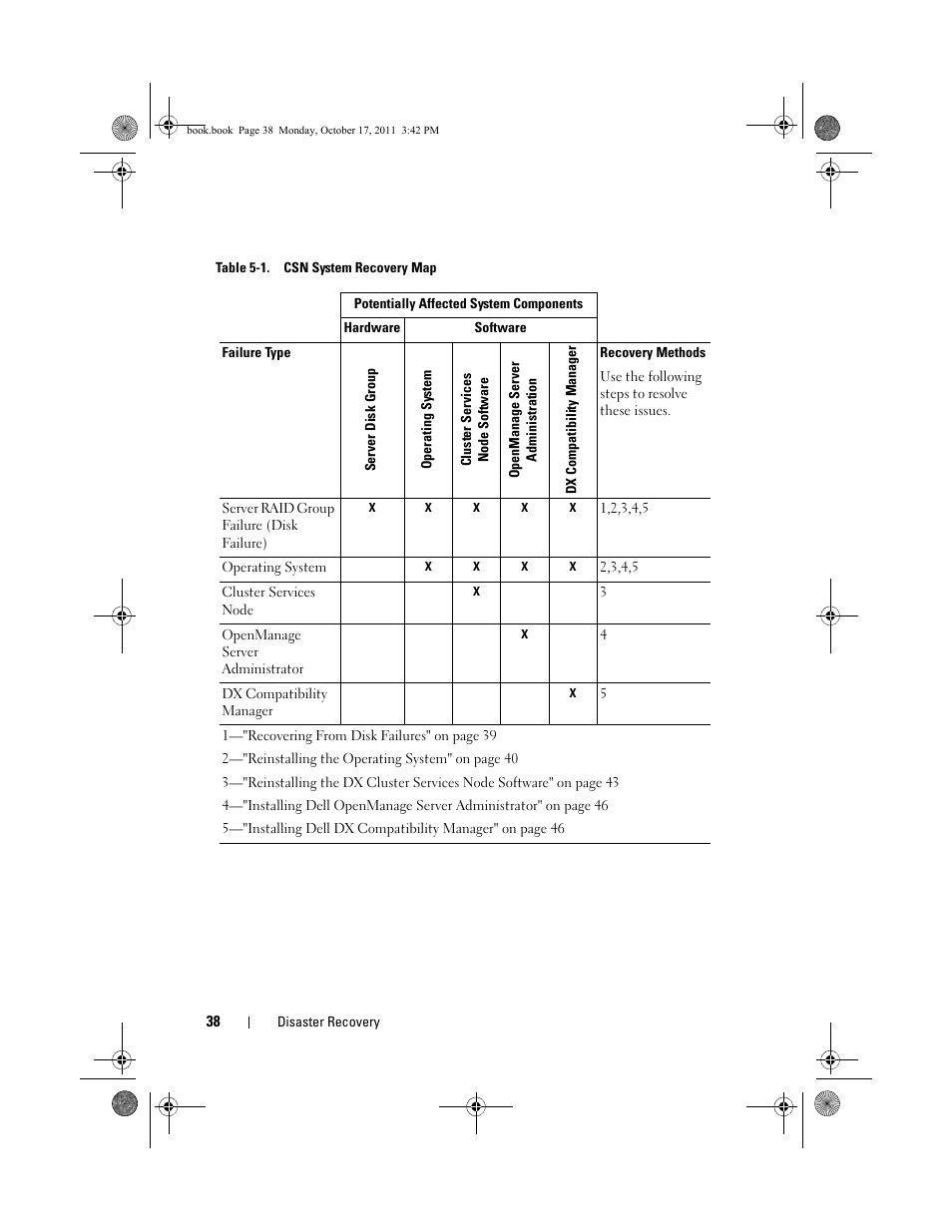Dell DX6000 User Manual | Page 36 / 50