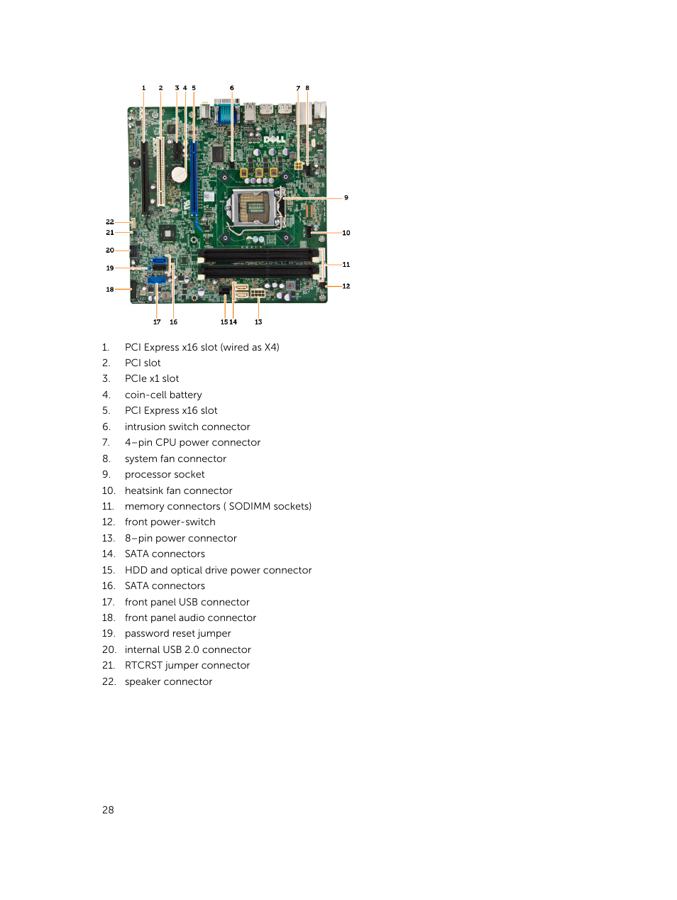 Dell OptiPlex 7020 (Mid 2014) User Manual | Page 28 / 54