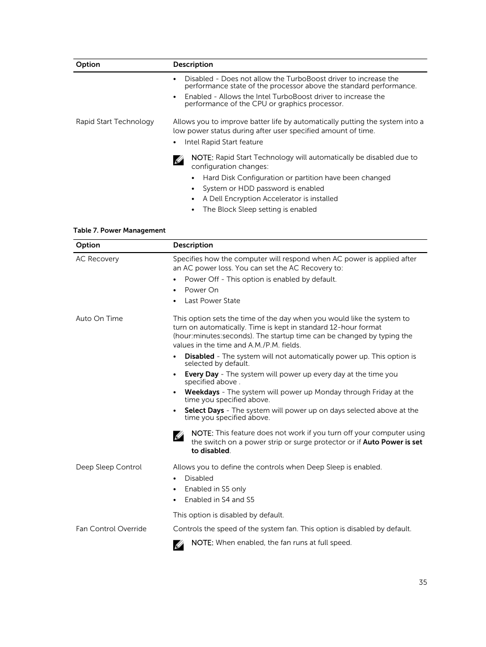 Dell OptiPlex 7020 (Mid 2014) User Manual | Page 35 / 54
