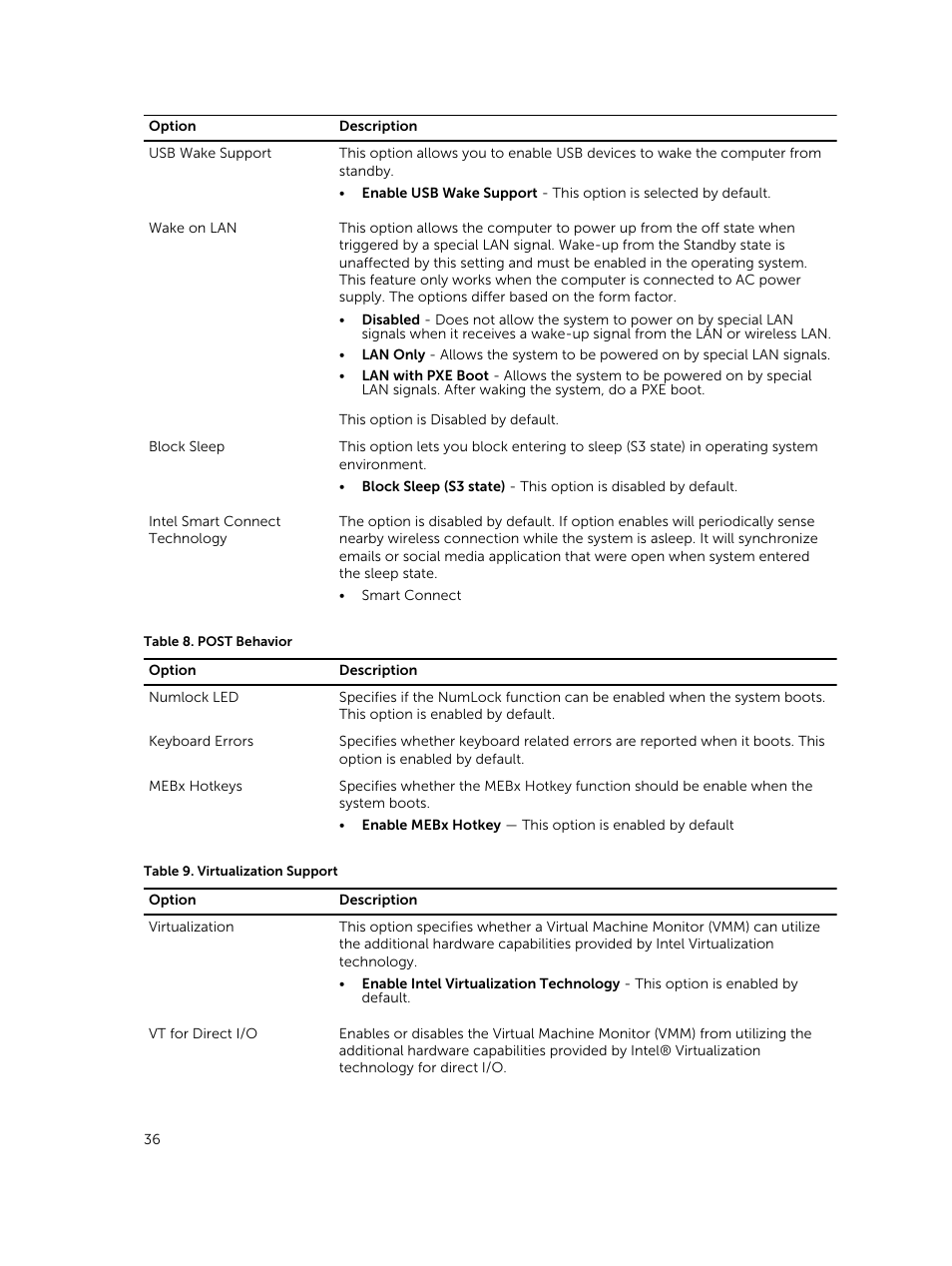 Dell OptiPlex 7020 (Mid 2014) User Manual | Page 36 / 54