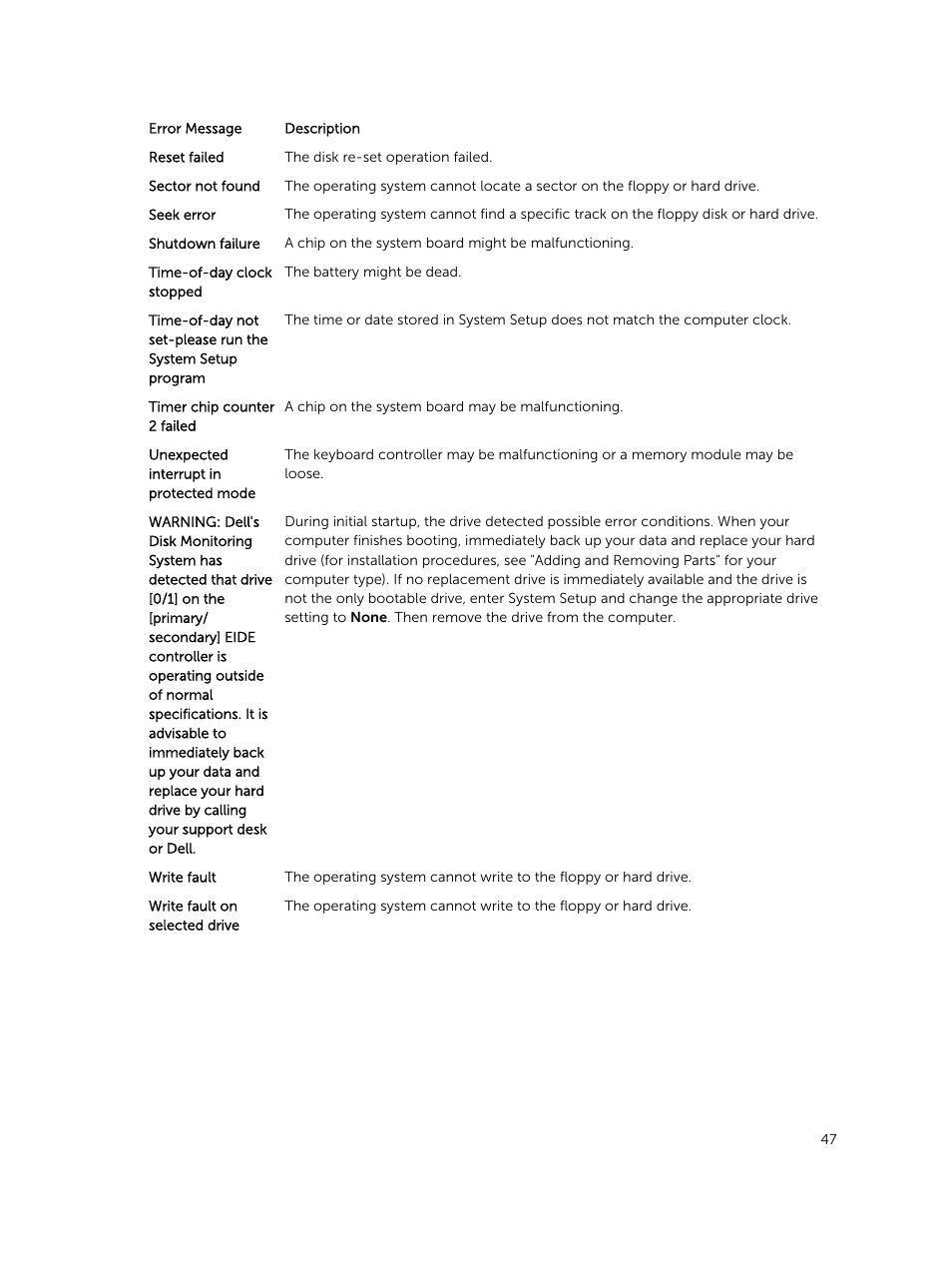 Dell OptiPlex 7020 (Mid 2014) User Manual | Page 47 / 54