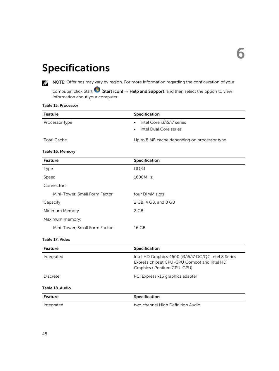 Specifications, 6 specifications | Dell OptiPlex 7020 (Mid 2014) User Manual | Page 48 / 54