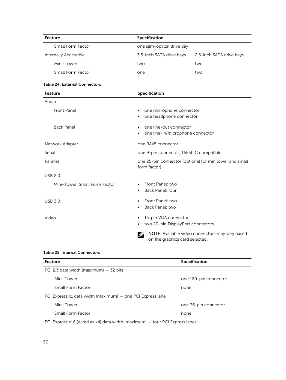 Dell OptiPlex 7020 (Mid 2014) User Manual | Page 50 / 54