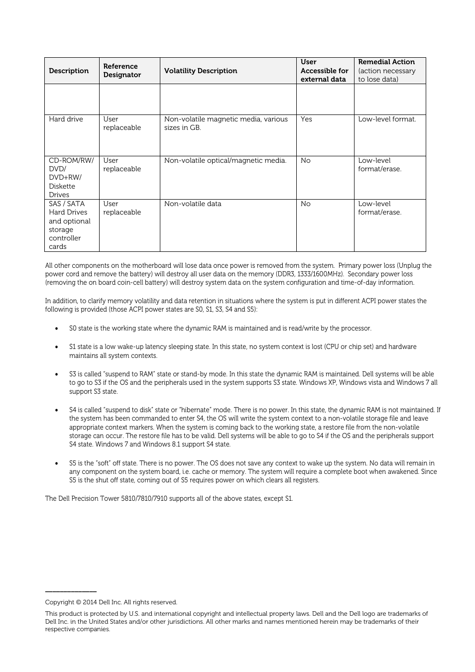 Dell Precision Tower 7810 User Manual | Page 2 / 2