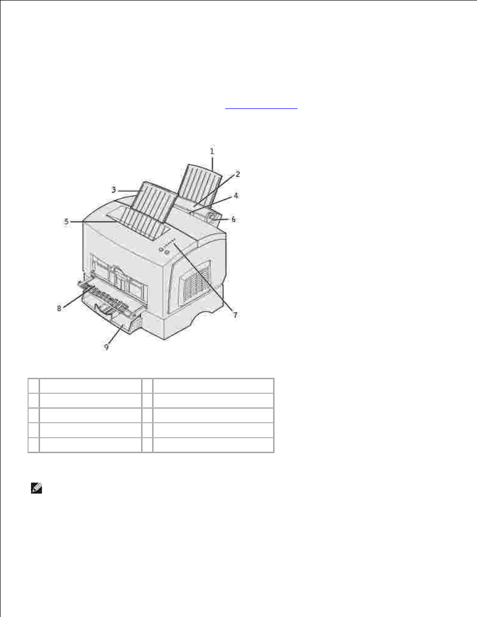 Dell P1500 Personal Mono Laser Printer User Manual | 105 pages