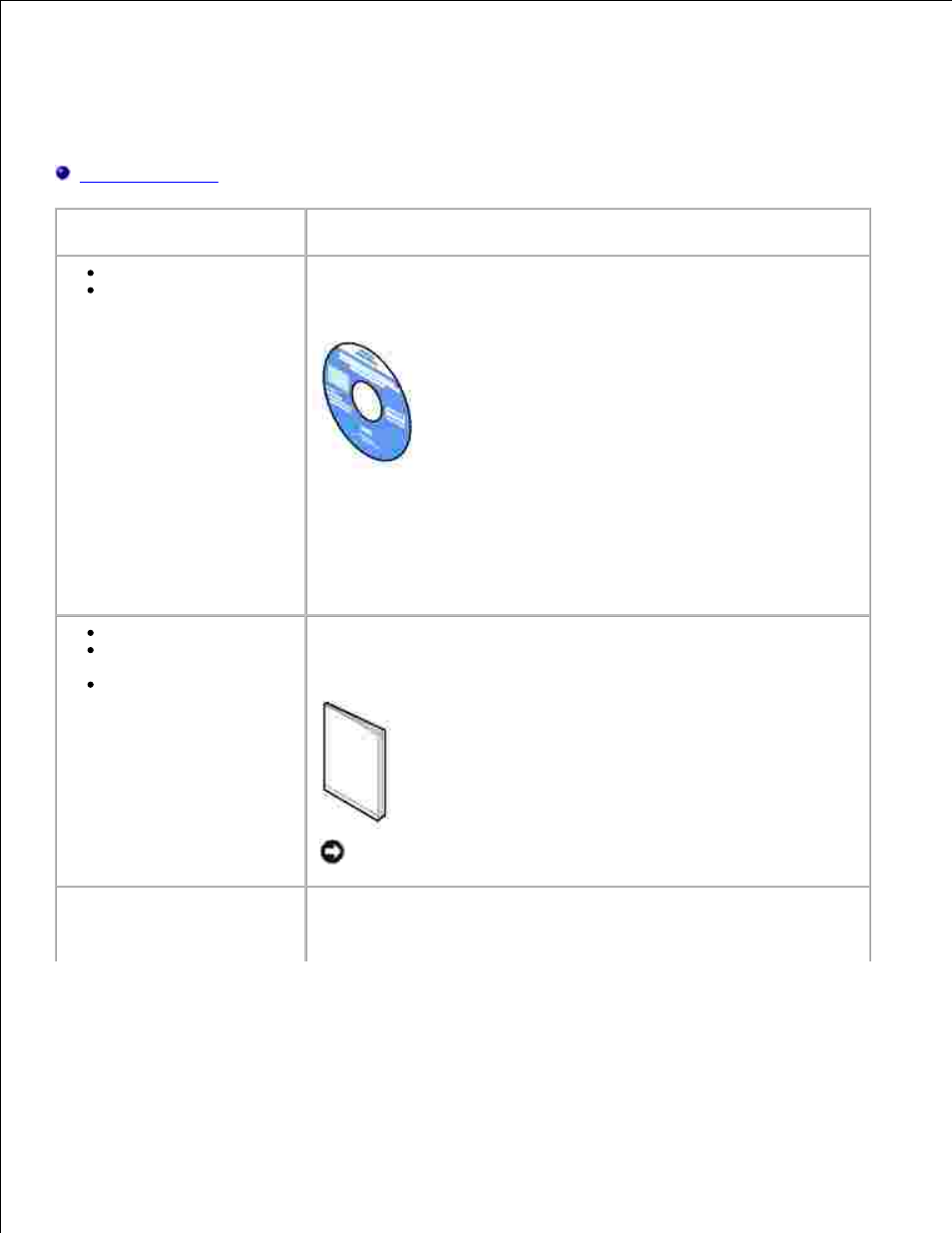 Finding information | Dell P1500 Personal Mono Laser Printer User Manual | Page 3 / 105