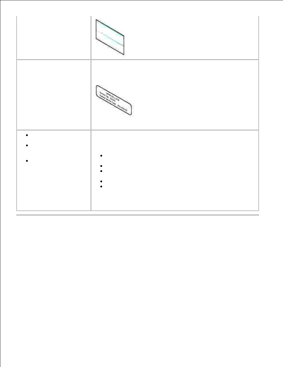 Software overview | Dell P1500 Personal Mono Laser Printer User Manual | Page 4 / 105
