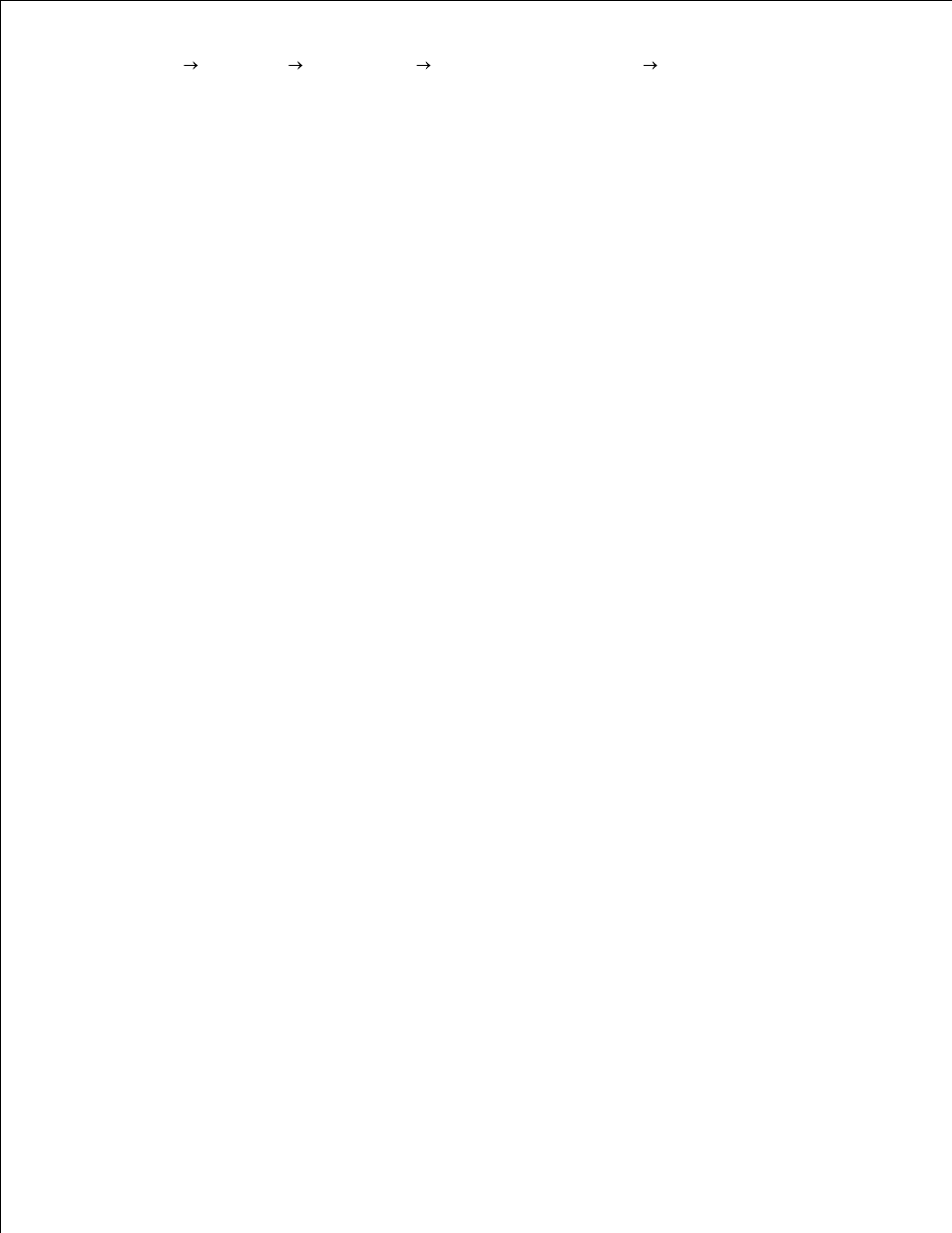 Dell P1500 Personal Mono Laser Printer User Manual | Page 6 / 105