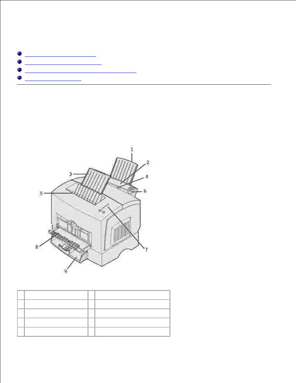 About your printer, Understanding printer features | Dell P1500 Personal Mono Laser Printer User Manual | Page 7 / 105