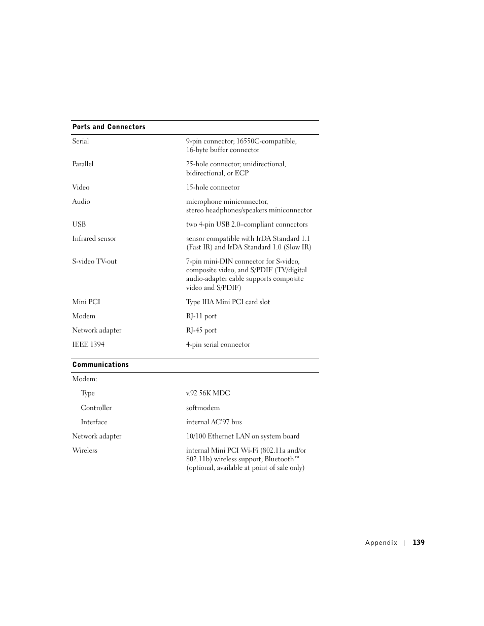 Dell Inspiron 8500 User Manual | Page 139 / 186