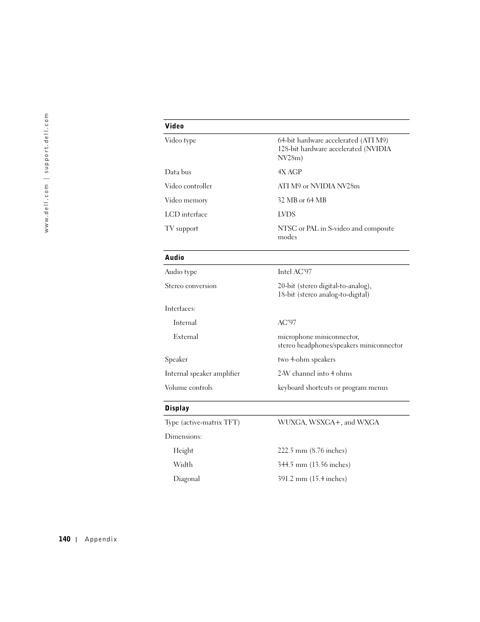 Dell Inspiron 8500 User Manual | Page 140 / 186
