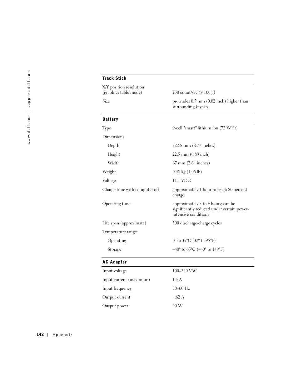 Dell Inspiron 8500 User Manual | Page 142 / 186