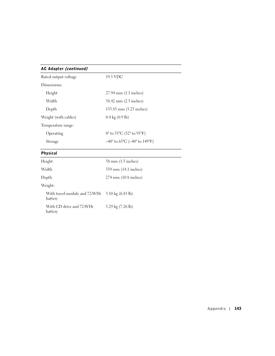 Dell Inspiron 8500 User Manual | Page 143 / 186