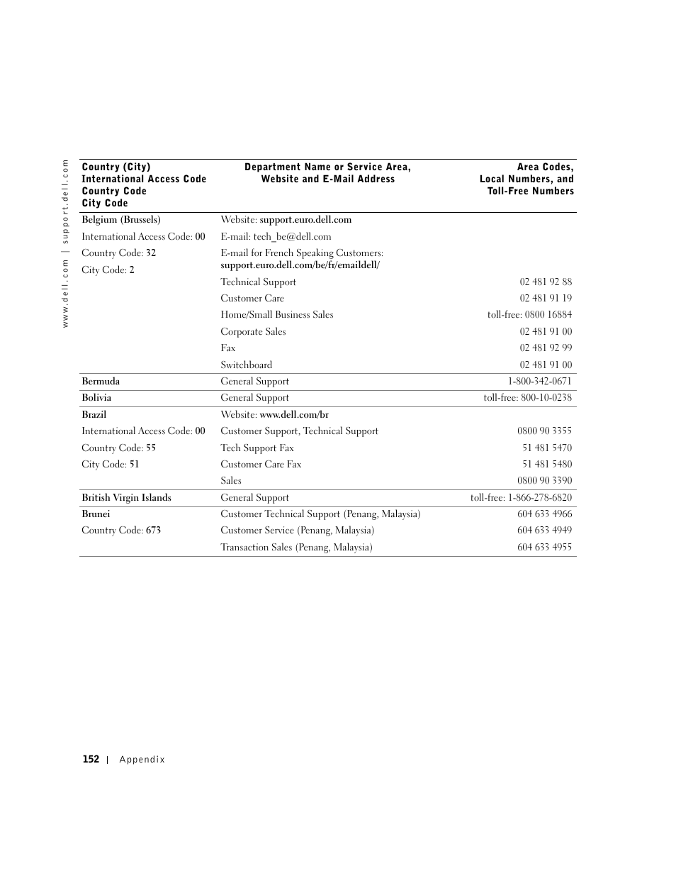 Dell Inspiron 8500 User Manual | Page 152 / 186