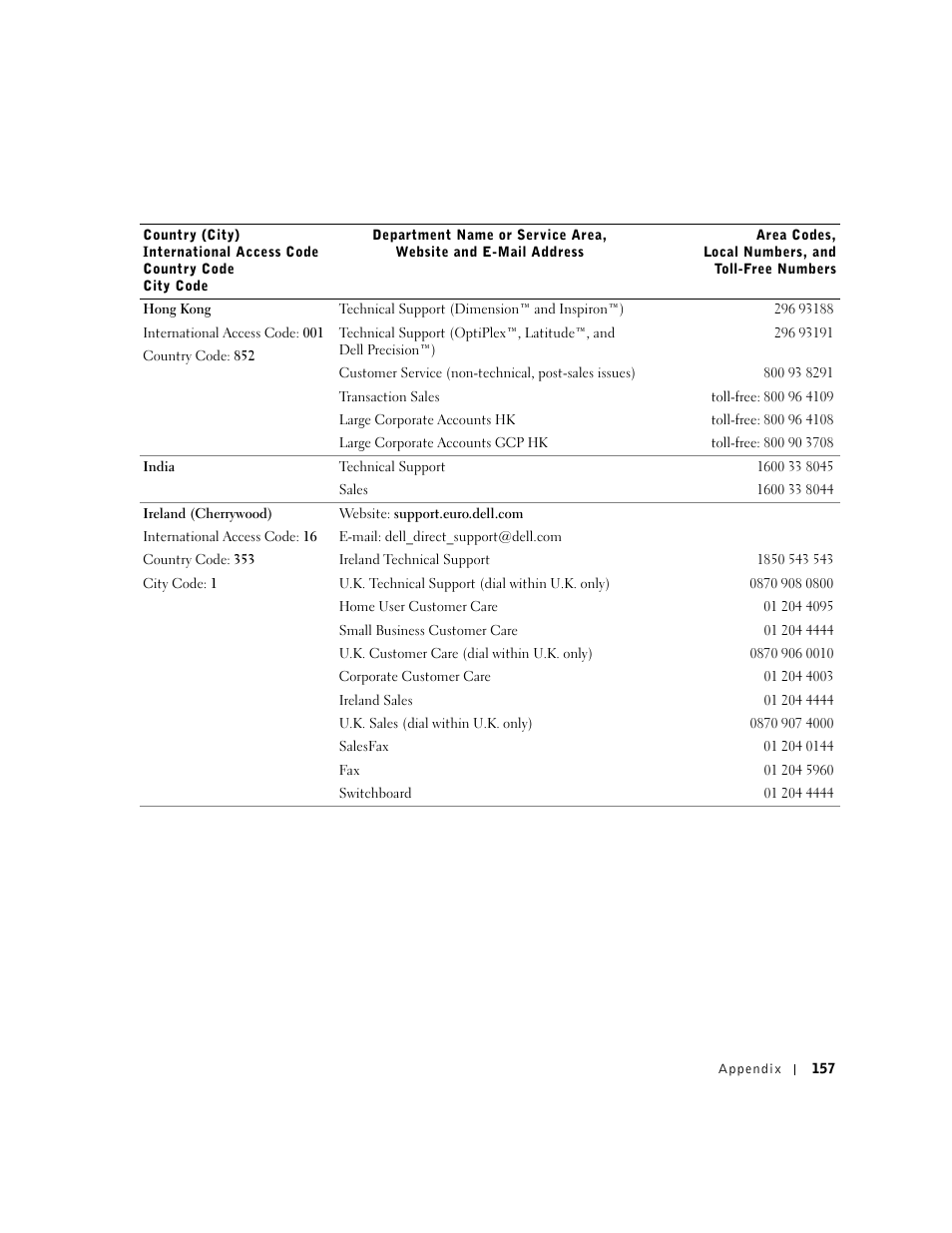 Dell Inspiron 8500 User Manual | Page 157 / 186