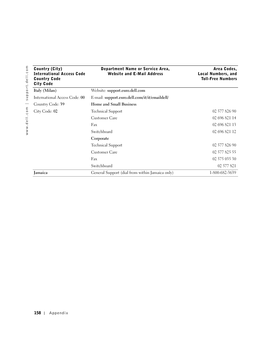 Dell Inspiron 8500 User Manual | Page 158 / 186