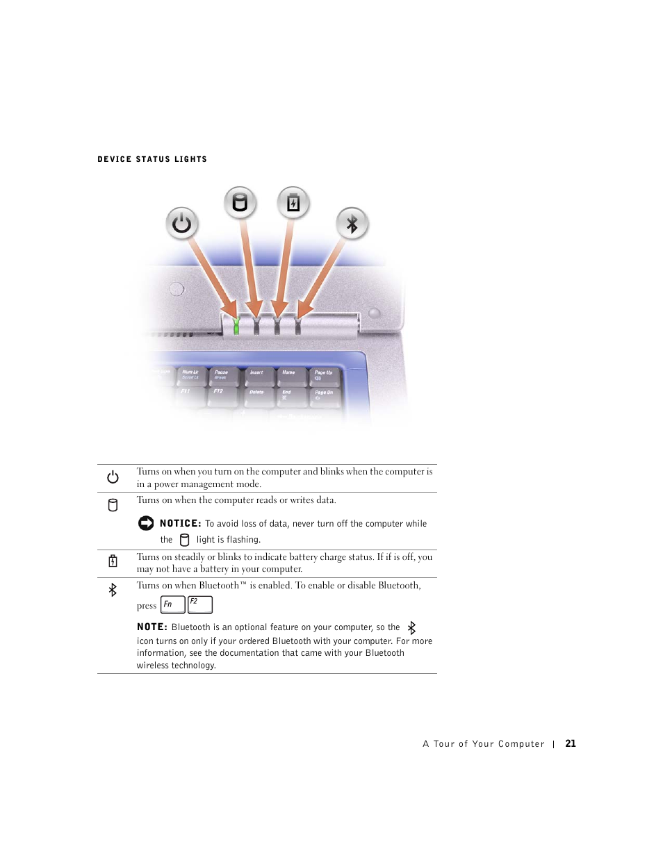 Dell Inspiron 8500 User Manual | Page 21 / 186