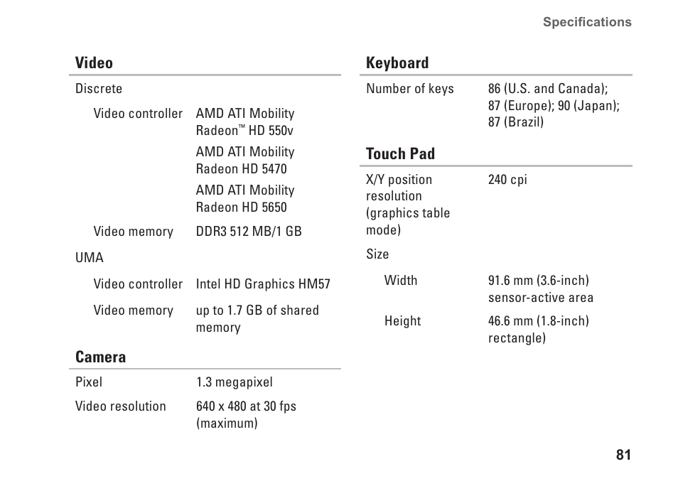 Dell Inspiron 14R (N4010, Early 2010) User Manual | Page 83 / 94