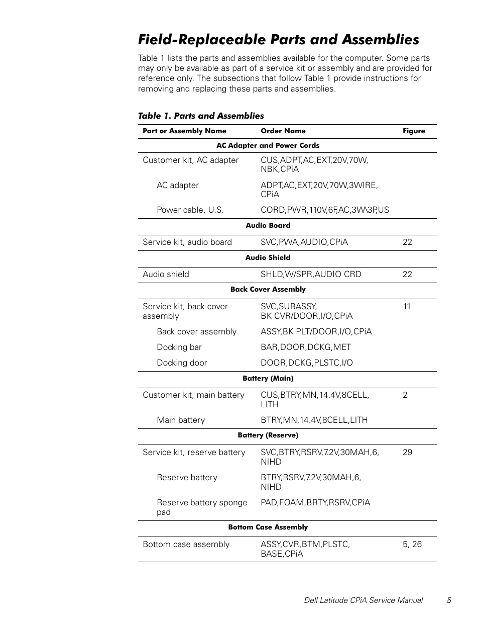 Field-replaceable parts and assemblies, Lhog5hsodfhdeoh3duwvdqg$vvhpeolhv | Dell Latitude CPi A User Manual | Page 13 / 50