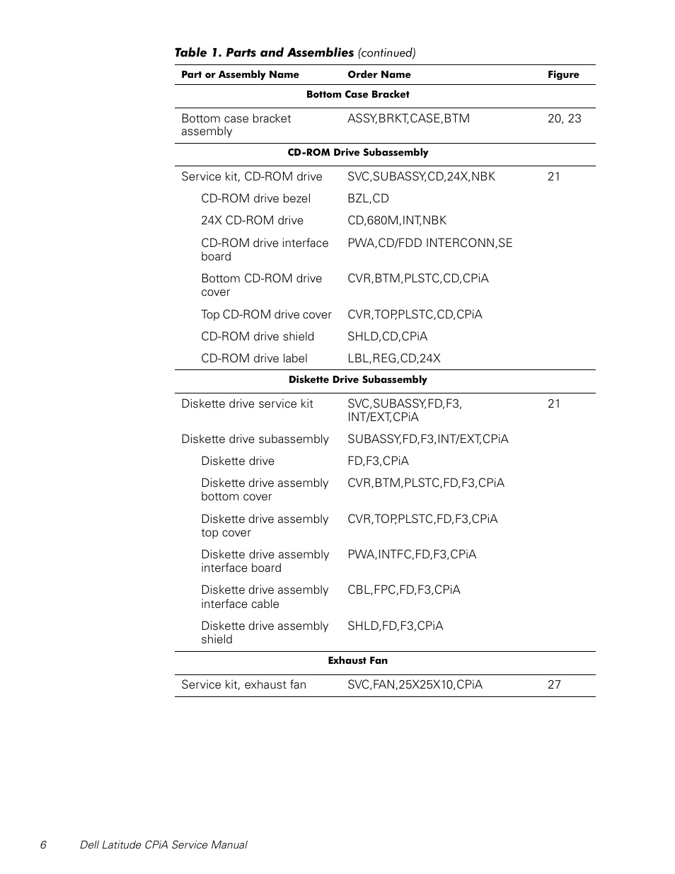 Dell Latitude CPi A User Manual | Page 14 / 50
