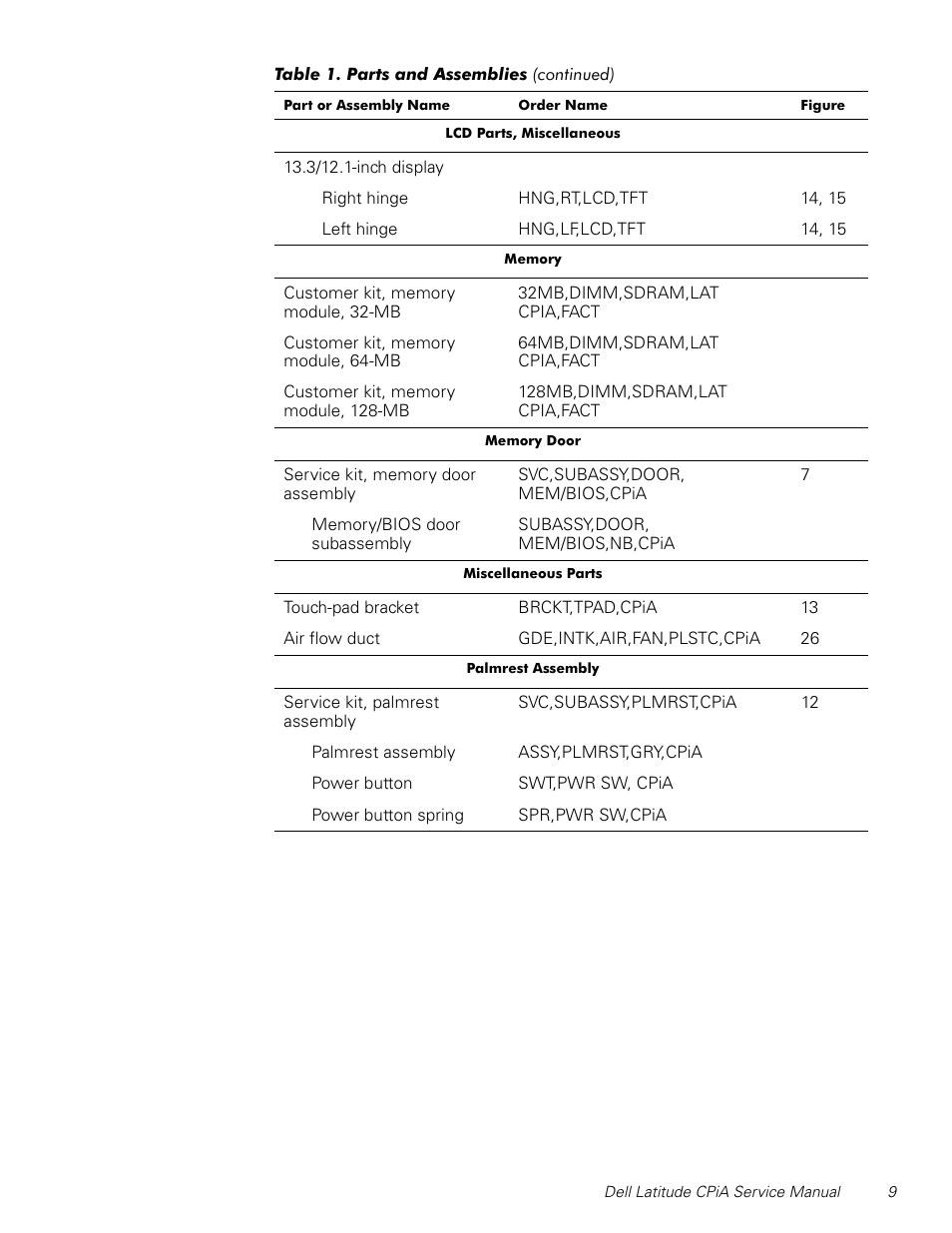 Dell Latitude CPi A User Manual | Page 17 / 50