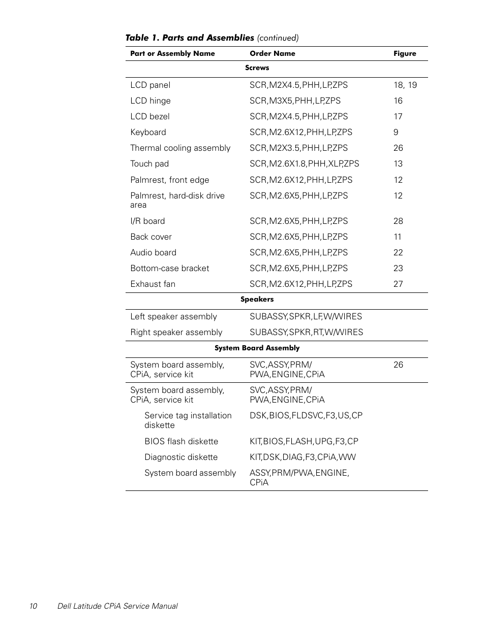 Dell Latitude CPi A User Manual | Page 18 / 50