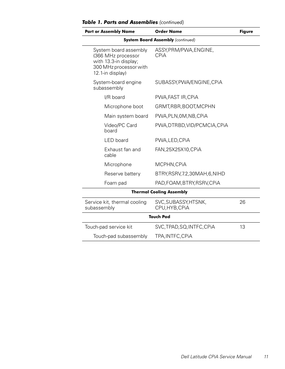 Dell Latitude CPi A User Manual | Page 19 / 50