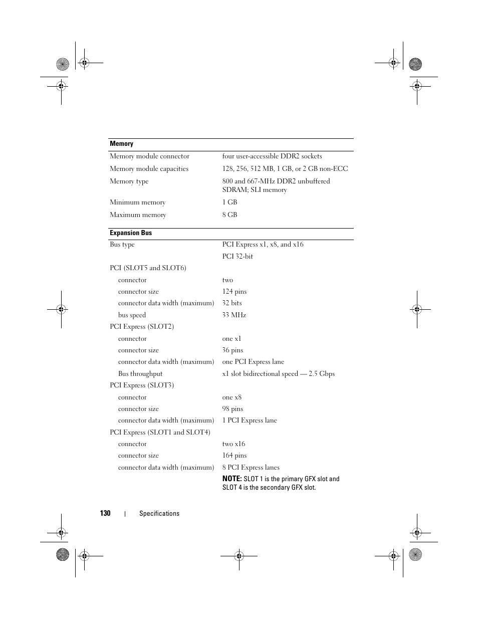 Dell XPS 630i (Early 2008) User Manual | Page 130 / 168